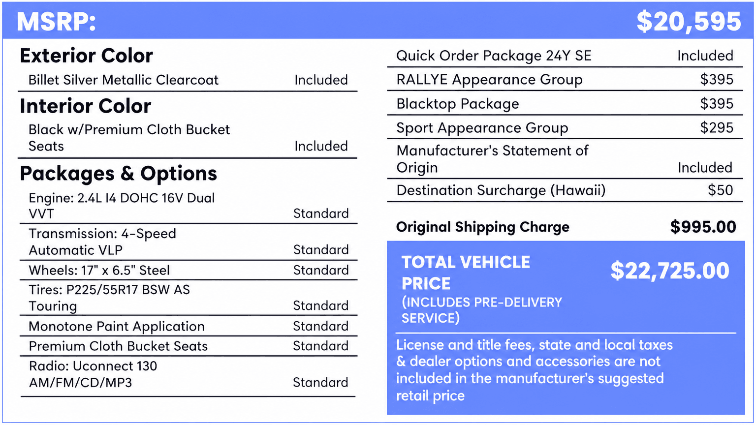 MSRP Lookup