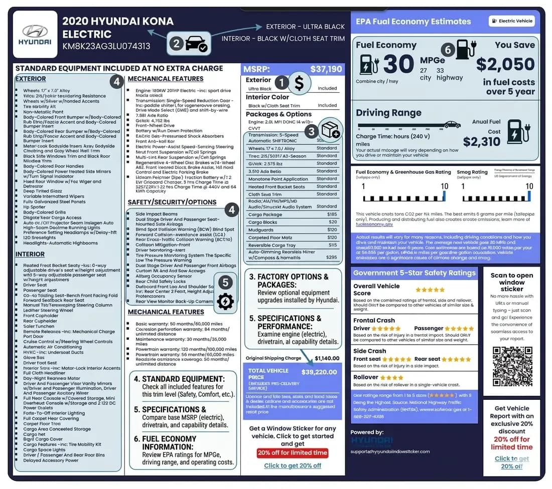 How to Read a Hyundai Window Sticker?