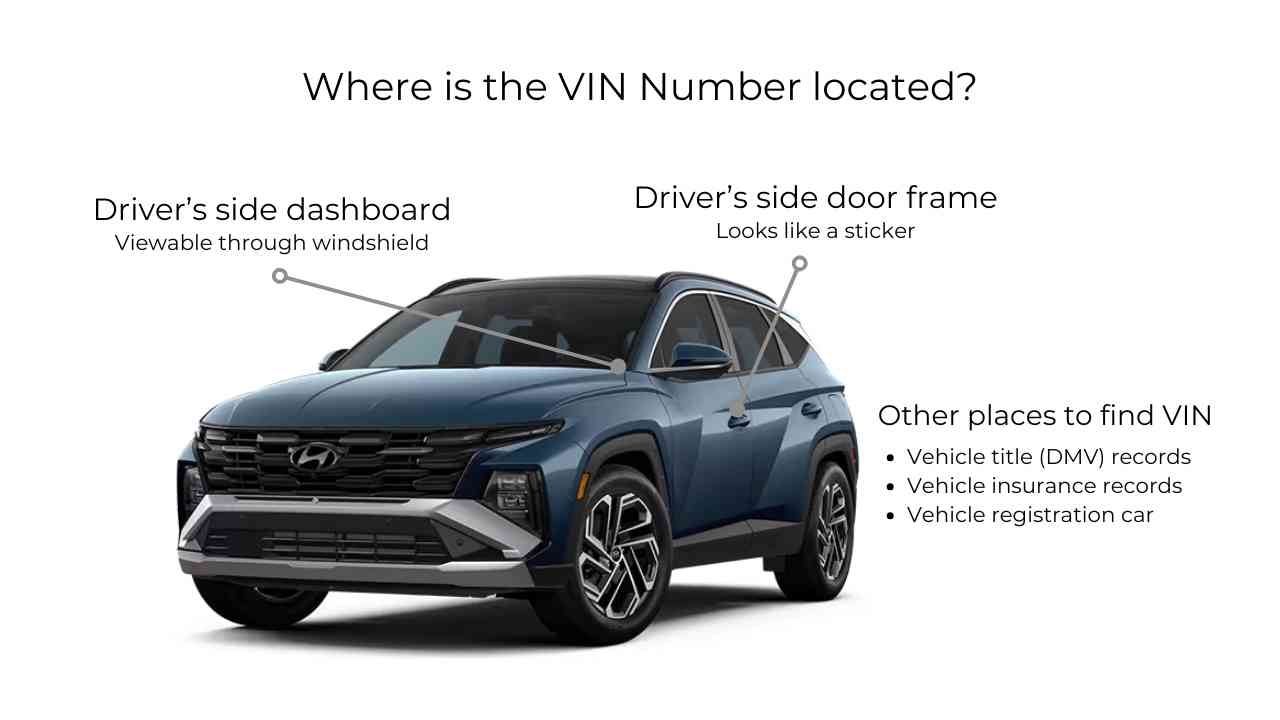 hyundai-vin-location